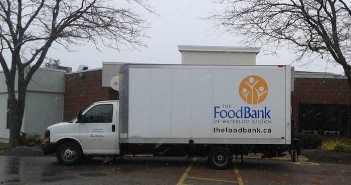 And the Final Food Bank Tally Is …